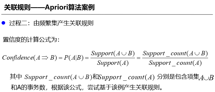 Apriori算法